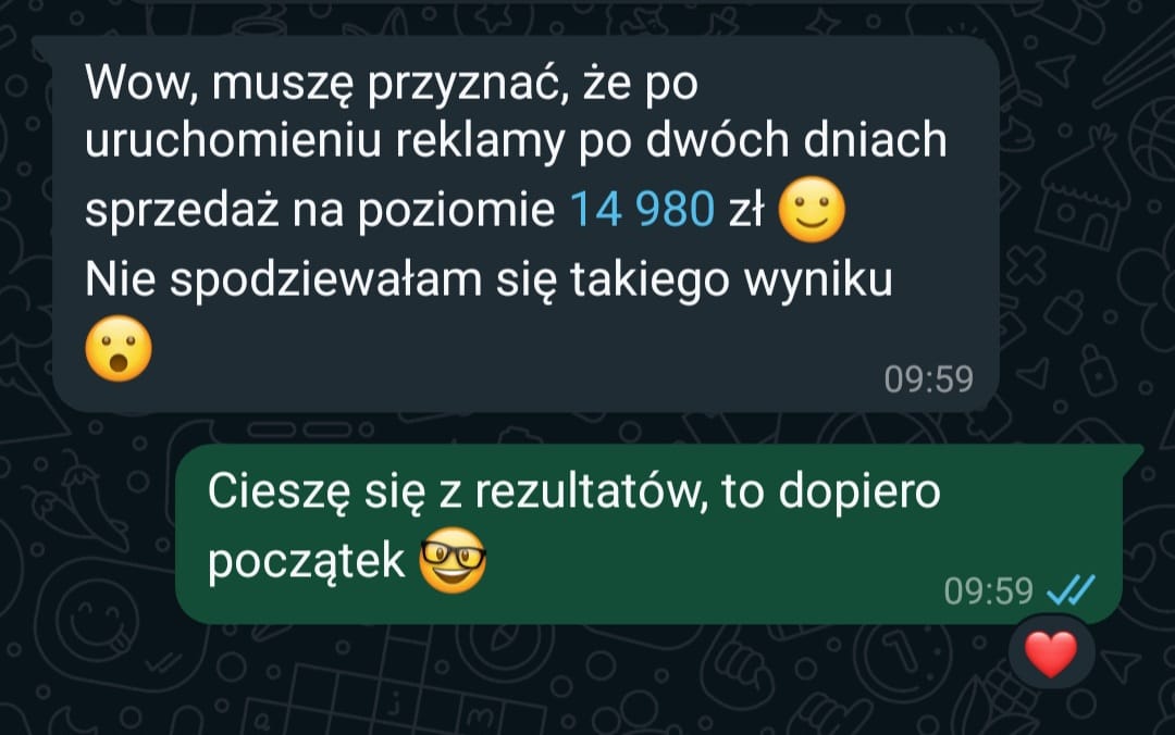 Wyniki Lead Ads Branża Beauty